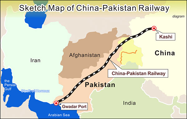 china-pakistan-railway